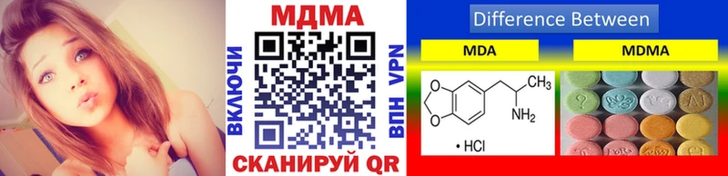 сайты даркнета телеграм Могоча MDMA crystal как найти